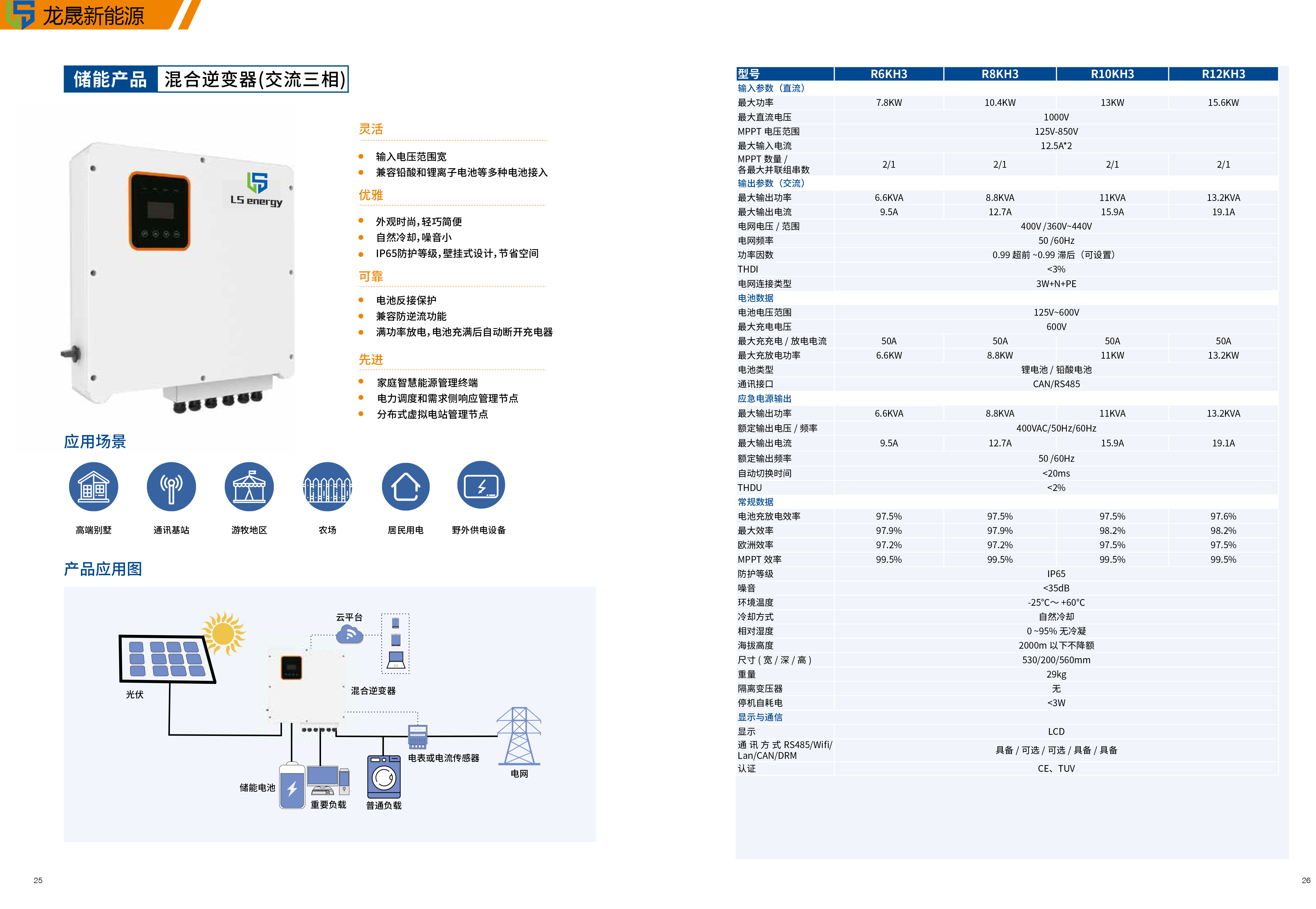 RKH3系列 混合逆變器單頁.jpg